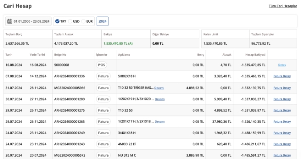 B2B Store ACCOUNTING TRACKS INTEGRATION